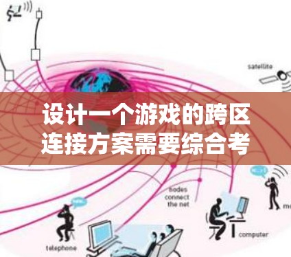 设计一个游戏的跨区连接方案需要综合考虑多个方面,确保系统高效、稳定和用户体验良好。以下是对各个关键点的总结和建议 设计一个游戏的跨区连接方案需要综合考虑多个方面,确保系统高效、稳定和用户体验良好。以下是对各个关键点的总结和建议