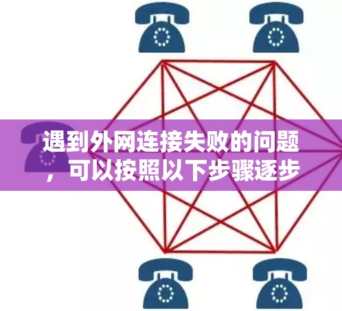 遇到外网连接失败的问题,可以按照以下步骤逐步排查和解决