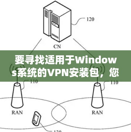 要寻找适用于Windows系统的VPN安装包,您可以选择以下几种常见的VPN解决方案,它们各有优势,适用于不同的需求