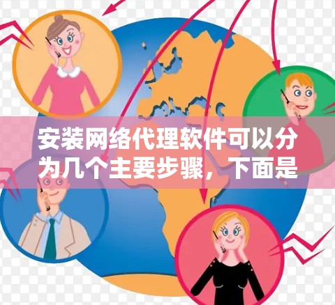 安装网络代理软件可以分为几个主要步骤,下面是详细的指南