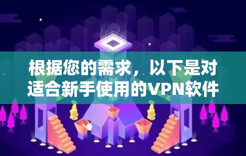 根据您的需求,以下是对适合新手使用的VPN软件的总结和建议