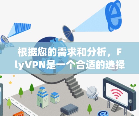 根据您的需求和分析，FlyVPN是一个合适的选择。以下是FlyVPN的详细推荐