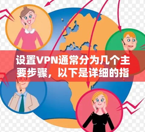 设置VPN通常分为几个主要步骤,以下是详细的指南
