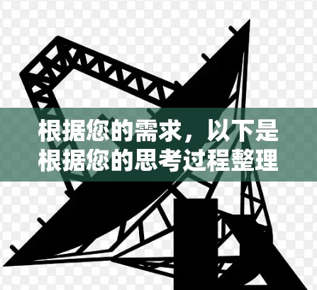 根据您的需求,以下是根据您的思考过程整理出的网络工具推荐 根据您的需求,以下是根据您的思考过程整理出的网络工具推荐