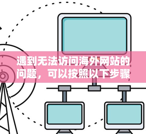 遇到无法访问海外网站的问题，可以按照以下步骤逐步排查和解决