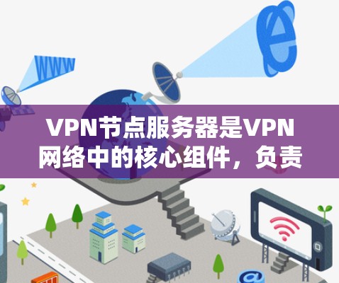 VPN节点服务器是VPN网络中的核心组件,负责处理连接、加密和管理数据流。以下是对VPN节点服务器的详细分析 VPN节点服务器是VPN网络中的核心组件,负责处理连接、加密和管理数据流。以下是对VPN节点服务器的详细分析