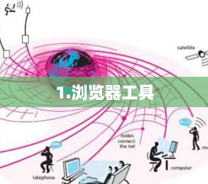 1.浏览器工具