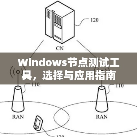 Windows节点测试工具,选择与应用指南