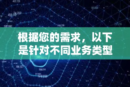 根据您的需求，以下是针对不同业务类型的国际代理软件推荐