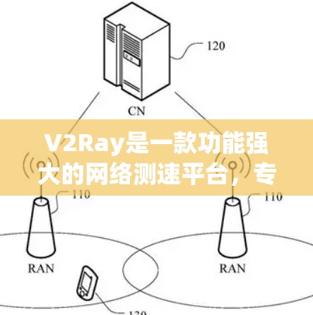 V2Ray是一款功能强大的网络测速平台,专注于提供精准的网络性能测试和分析工具。以下是对V2Ray的详细介绍