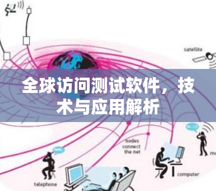 全球访问测试软件,技术与应用解析