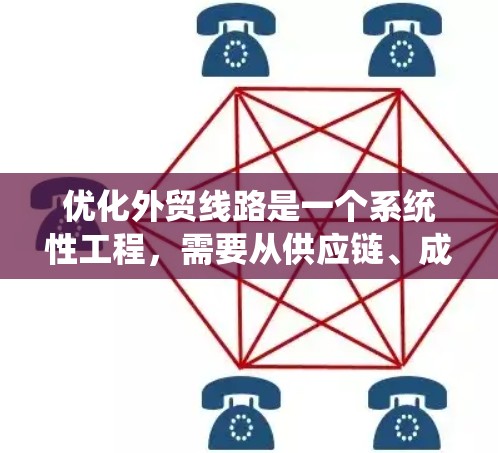 优化外贸线路是一个系统性工程，需要从供应链、成本、客户关系等多个维度进行全面分析和优化。以下是一个有条理的优化步骤指南，帮助您高效地提升外贸业务
