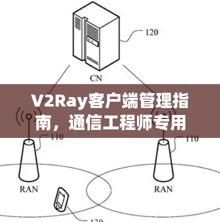 V2Ray客户端管理指南,通信工程师专用